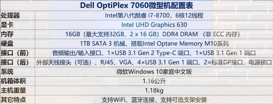 拆机测评｜面面俱到的OptiPlex 7060(图3)