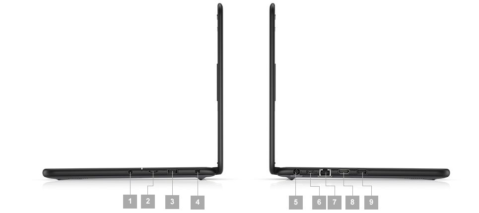 DELL Latitude 3300教育系列(图4) 端口和插槽