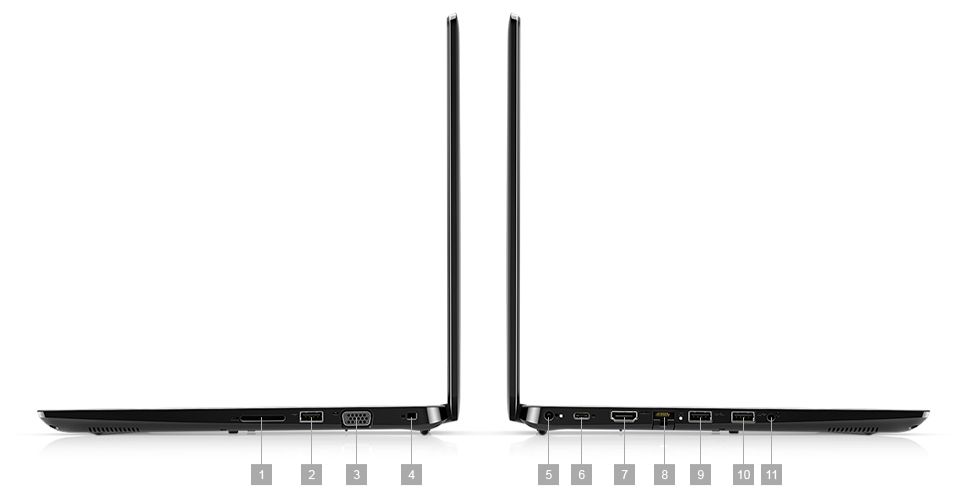 DELL 全新Latitude 3400 笔记本电脑(图3) Latitude 14 3400 笔记本电脑的侧面视图,显示了端口和插槽,这些端口和插槽在图像旁边进行了编号。在右侧朝向转轴的方向,有四个端口:1、2、3、4。在左侧朝向转轴的方向,有七个端口:11、10、9、8、7、6、5。