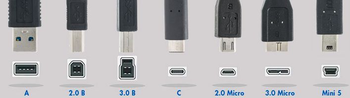 USB接口图鉴(图5)
