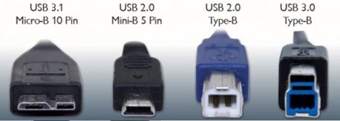 USB接口图鉴(图4)