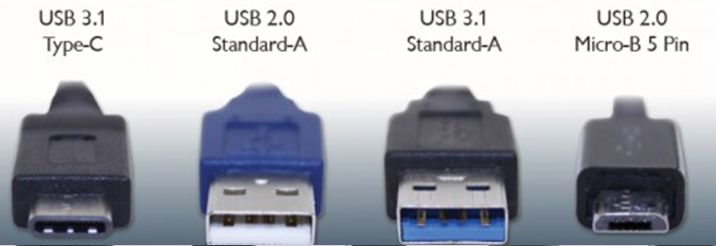 USB接口图鉴(图3)