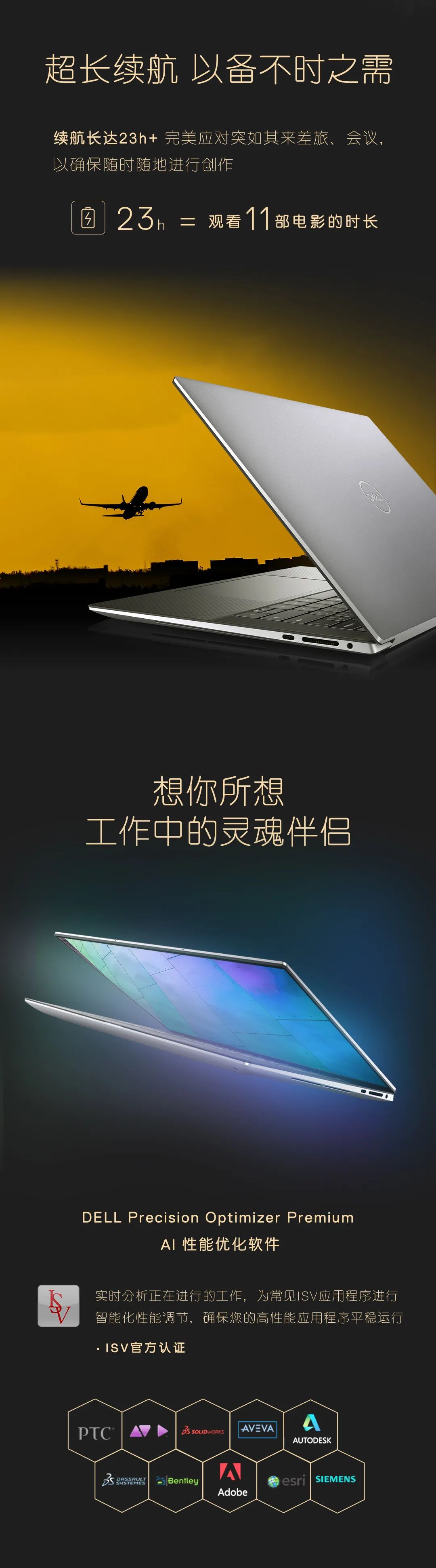 全新 Dell Precision 5550 这么轻薄的工作站你用上了(图6)