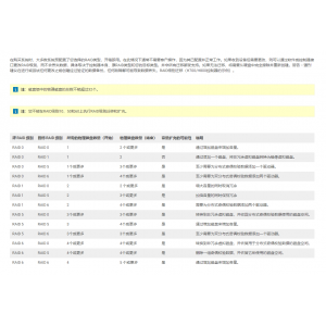 工作站服务器CentOS安装Nvidia RTX3080/3090 GPU显卡驱