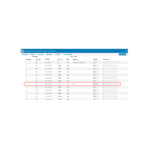 DELL/戴尔14G T640服务器等加第三方的PCI卡引起风扇