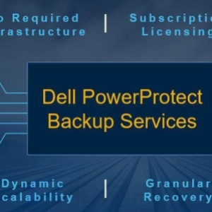 Dell PowerProtect Backup Services：面向多云与SaaS的免基础设施备份即服务